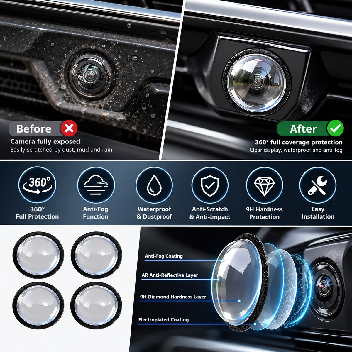 GWM Haval camera protection cover before and after installation with 360 degree protection