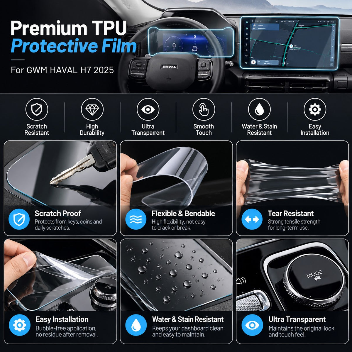 GWM Haval H7 2025 TPU protective film demonstrating scratch resistance, flexibility, tear resistance, water resistance and transparent finish