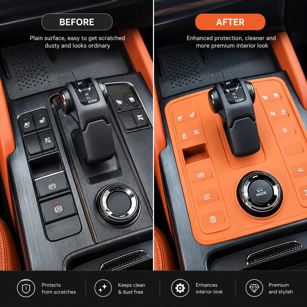 GWM Haval H9 2024-2025 Center Console Gear Shift Silicone Protective Pad Storage Tray