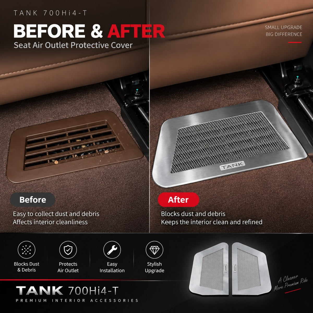 Before and after comparison showing the silver TANK 700 Hi4-T seat air outlet protective cover installed