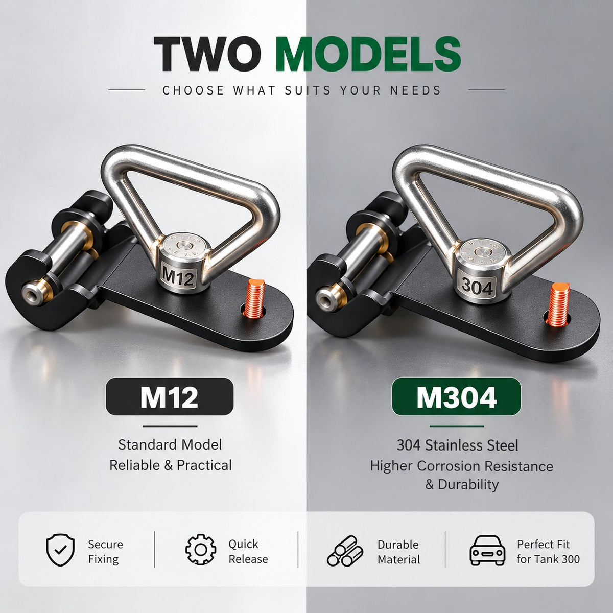 Great Wall Tank 300 M12 and M304 quick release fixing bolts side-by-side comparison
