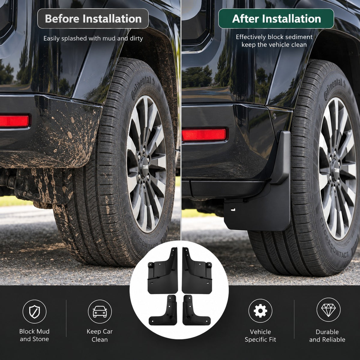 Great Wall Tank 700 rear wheel mudguard before and after installation comparison