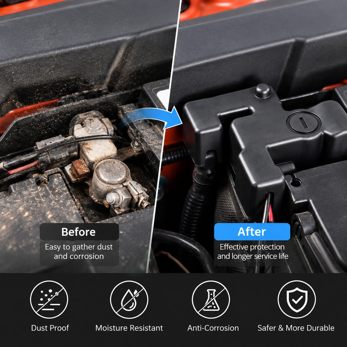 GWM Tank 300 battery negative electrode protection cover protecting the battery terminal from dust and corrosion