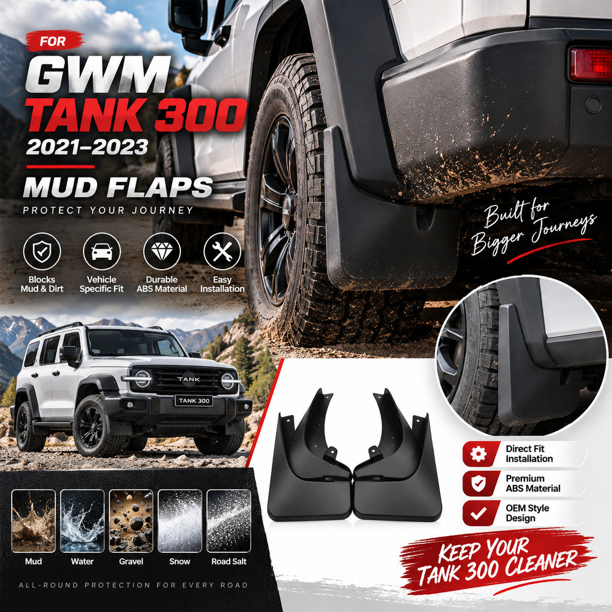 Black mud flaps installed on a GWM Tank 300 showing protection around the wheel area.