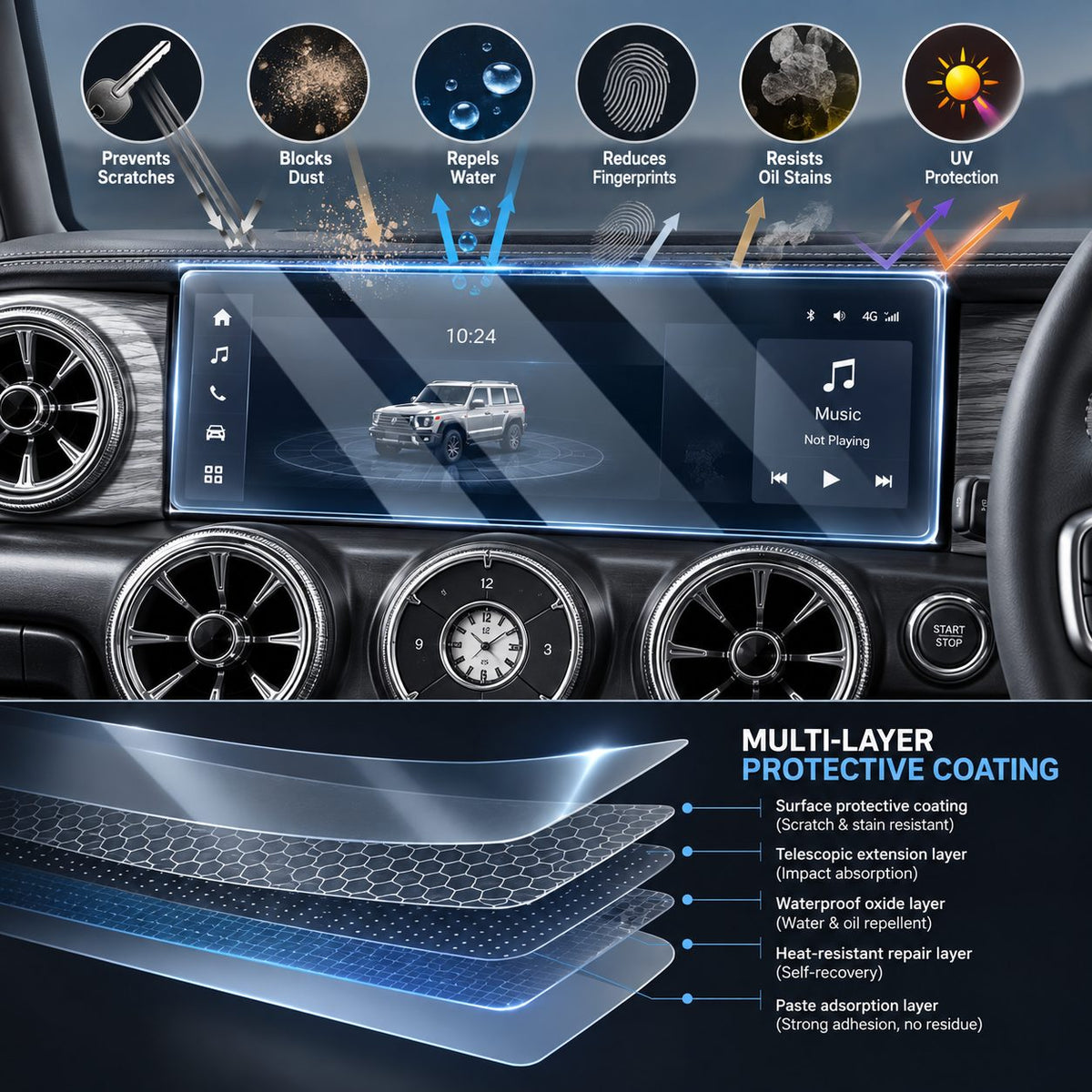 Multi-layer protective coating system for GWM TANK 300 interior surfaces