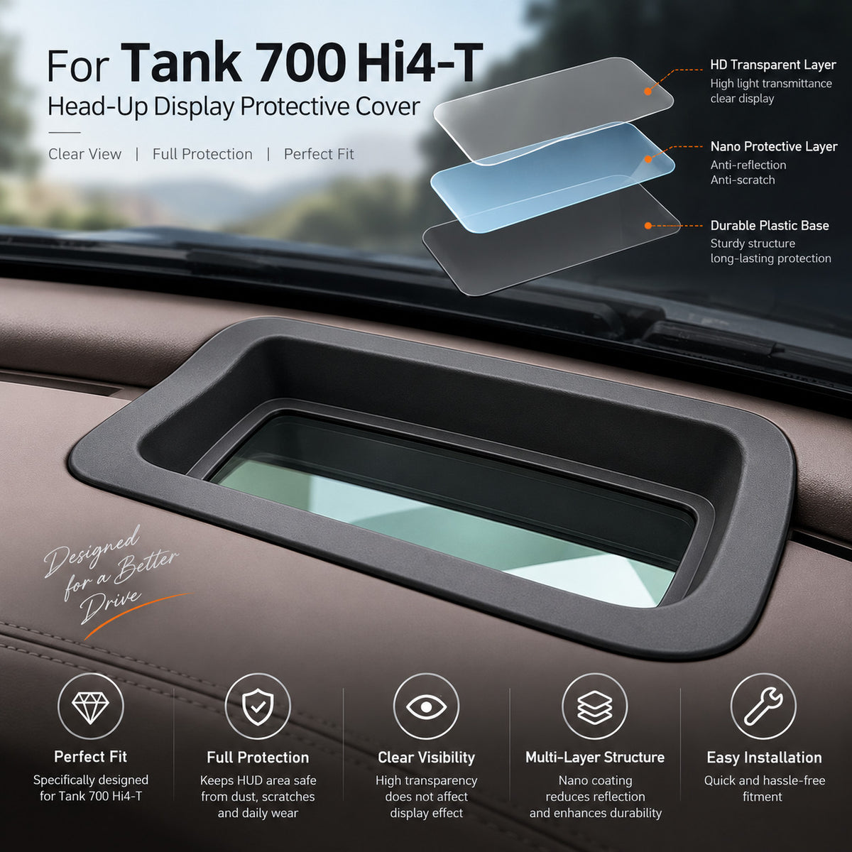 Tank 700 Hi4-T black HUD protective cover showing multi-layer structure, clear visibility, full protection, precise fit, and easy installation